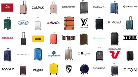 expensive luggage brands list.